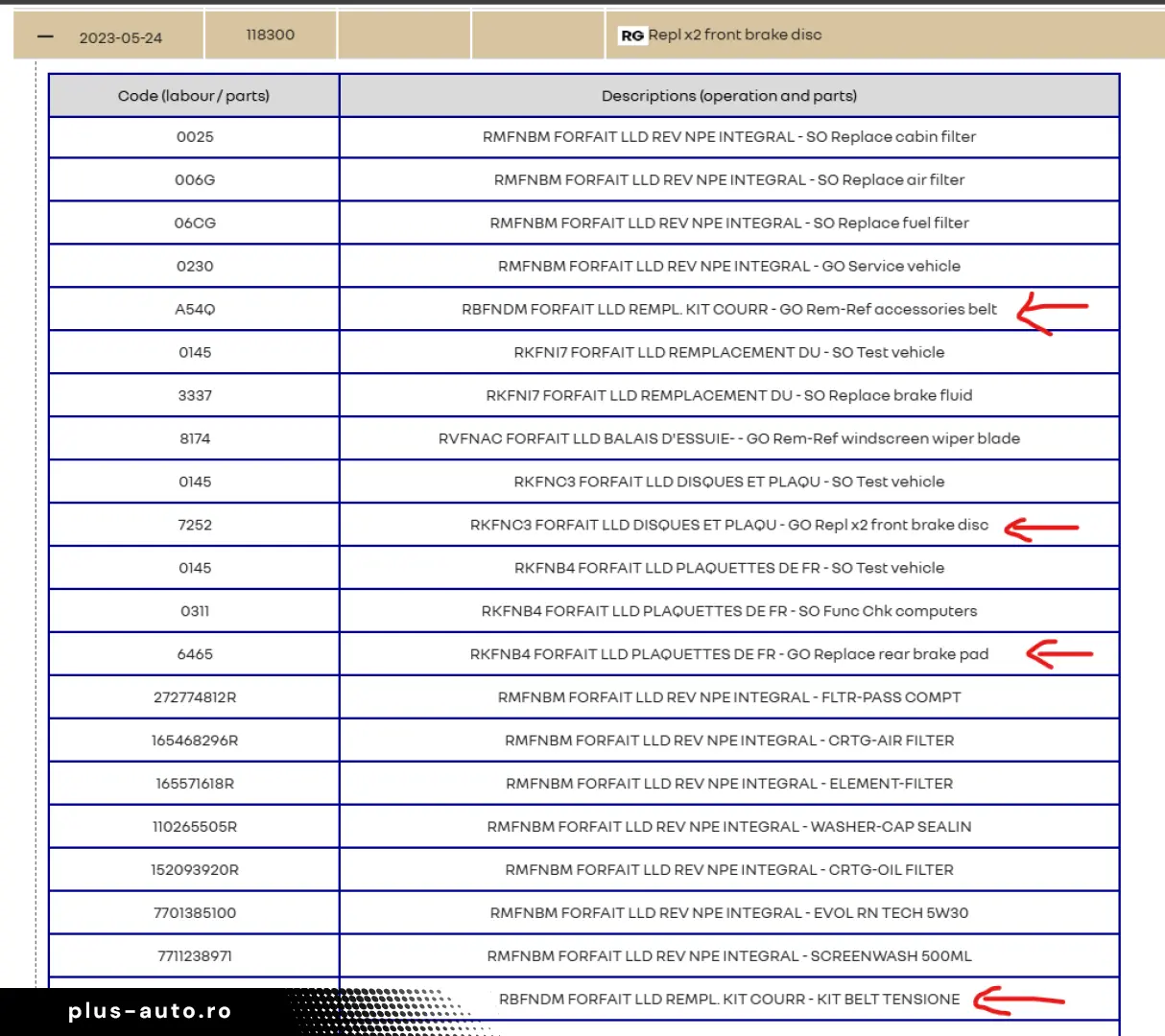 Talisman 2017 - Distronic - Navigatie- Senzori 360 - Camera