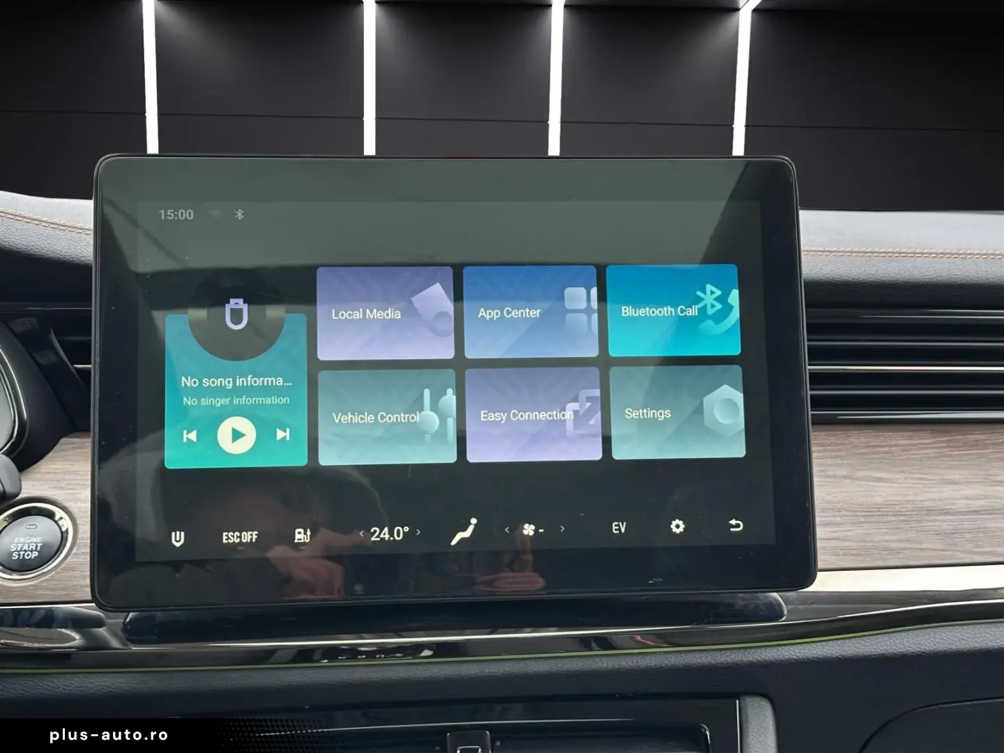 Skywell ET5 204CP Sc.Ventilate LED Matrix Pano FinantareLeas