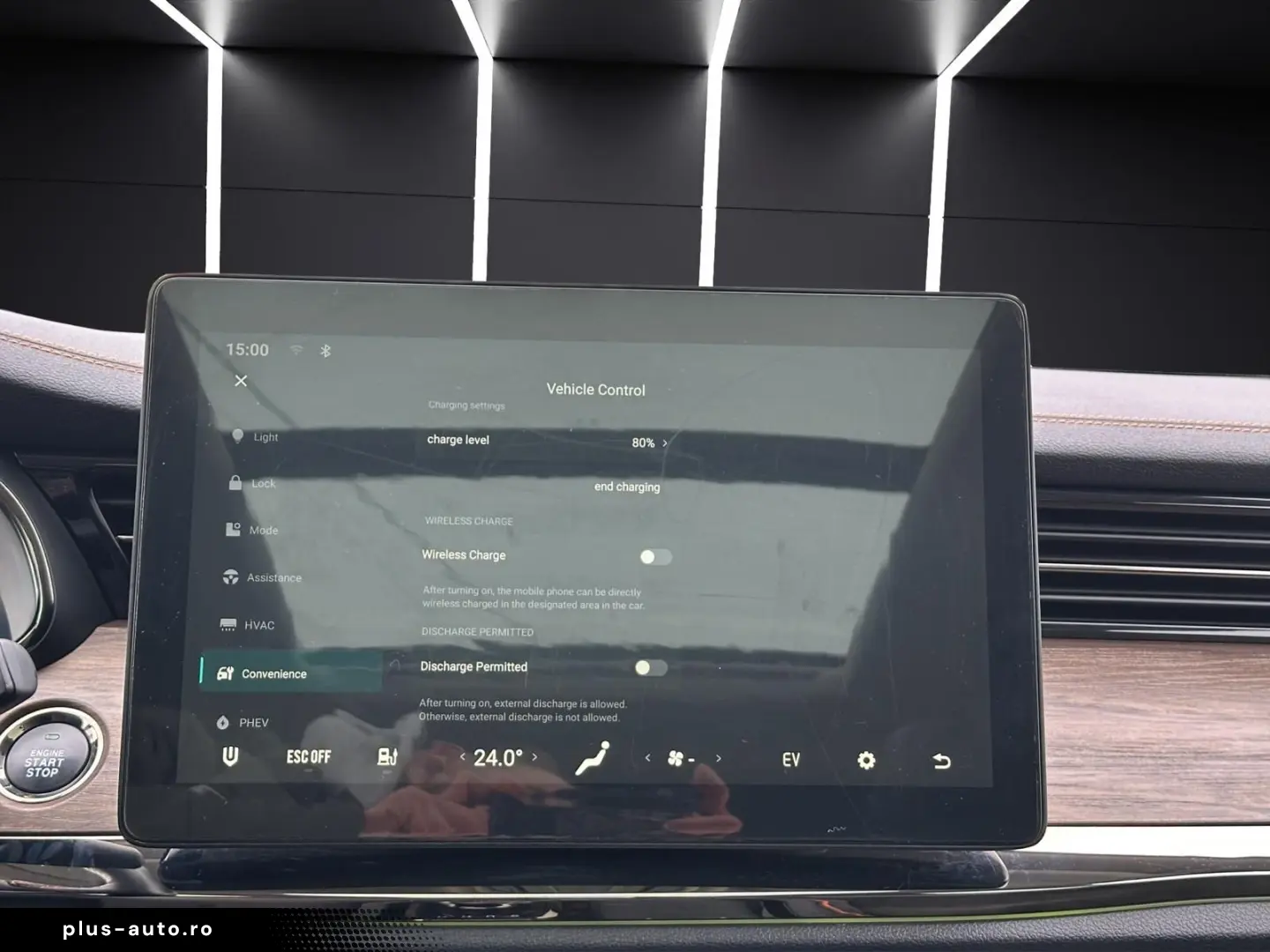 Skywell ET5 204CP Sc.Ventilate LED Matrix Pano FinantareLeas