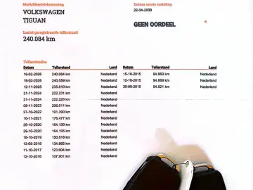 Vw Tiguan 4x4 2.0 TDI 140 CP Euro 5   Garantie 12 Luni