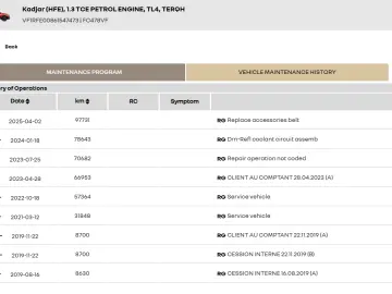 Renault Kadjar Facelift – 1.33 TCE - 360 - Camera