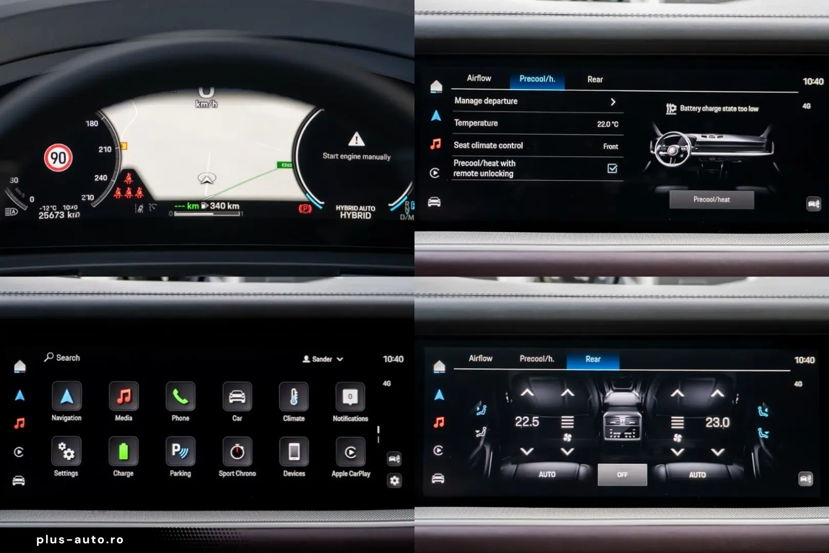 PORSCHE Cayenne Coupe E-Hybrid