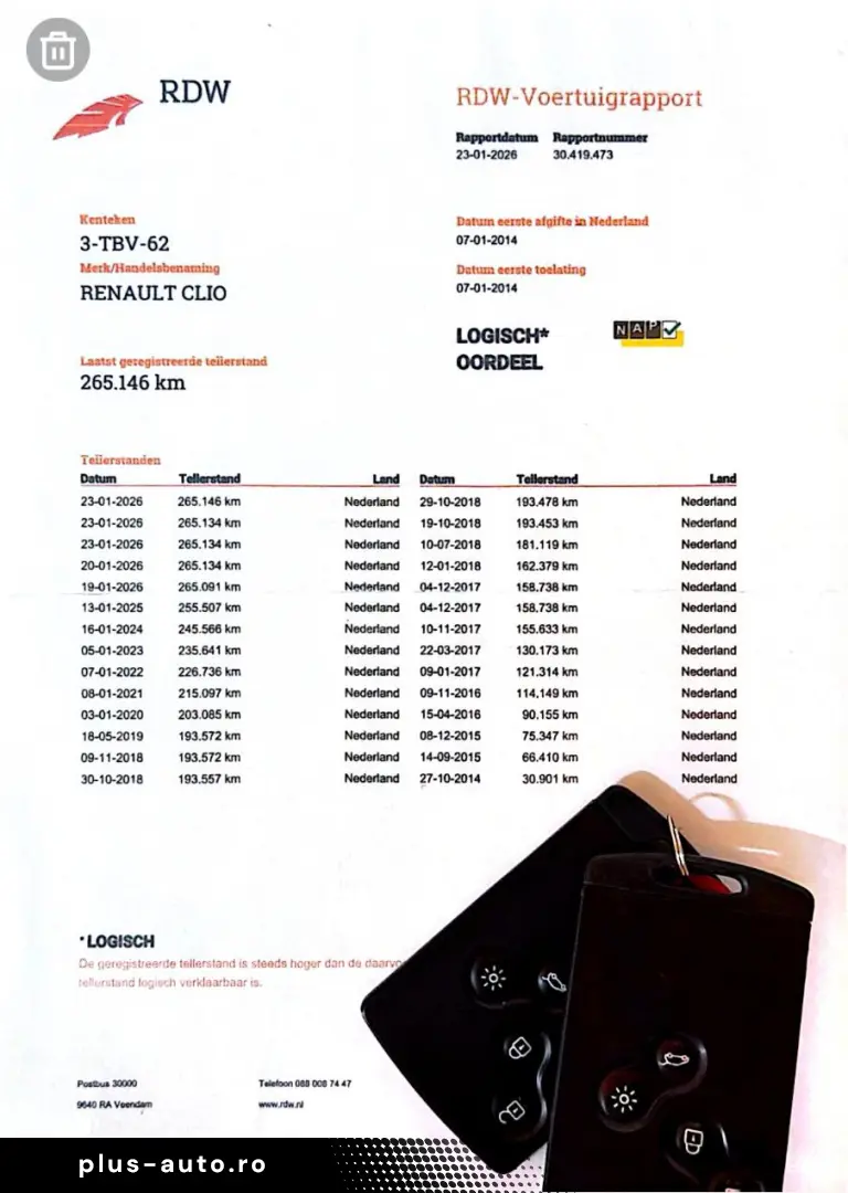 1.5 dCi 90 CP Euro 6   Garantie 12 Luni   Rate