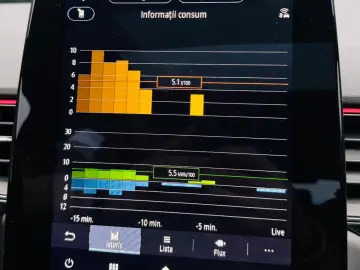 Renault Arkana RS TVA DEDUCTIBIL Fab.09-2022 1.6 Hybrid