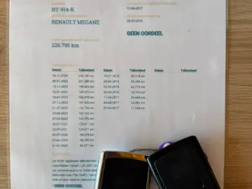 1.5 dCi 110 CP Euro 6   Garantie 12 Luni   Rate