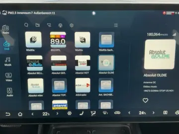 BYD Seal Design Wärmepumpe Alu LED NAV Kamera360