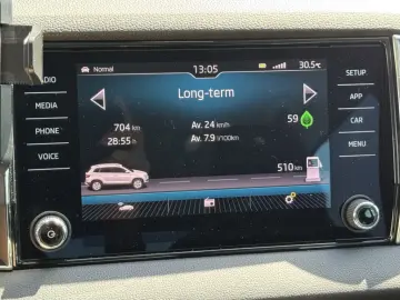 2018 Skoda Karoq 1.6 TDI