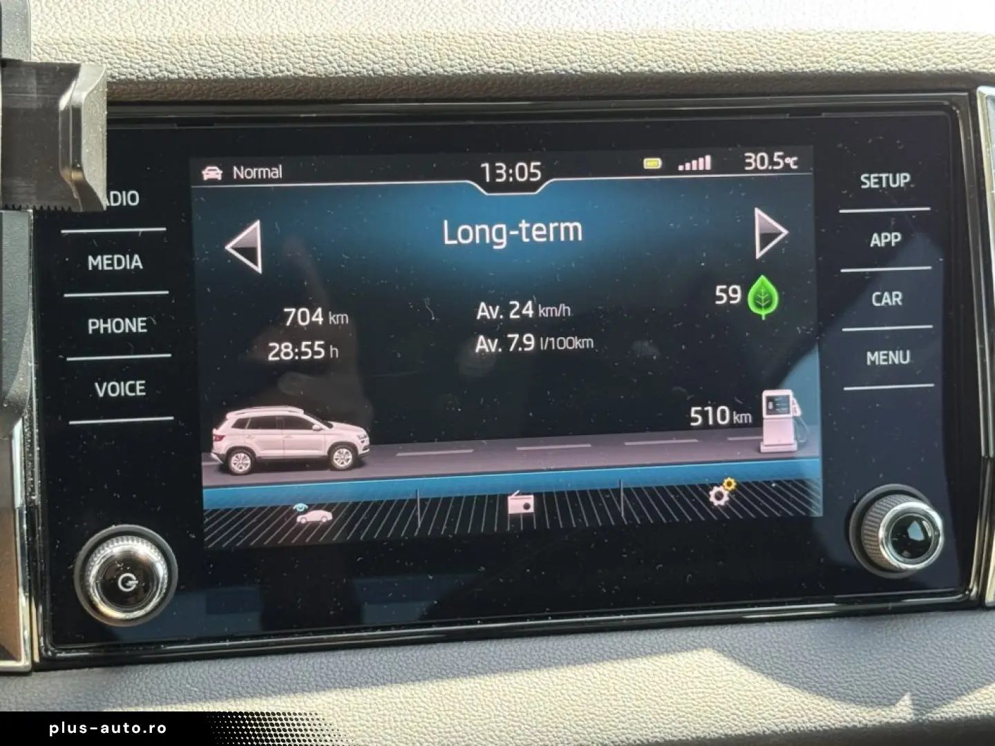 2018 Skoda Karoq 1.6 TDI