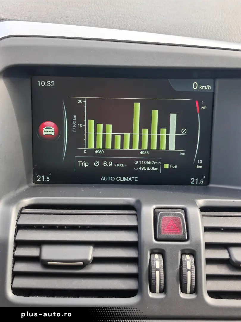 Volvo XC60 2014 2.0d Motor de Volvo 5 pistoane-