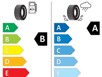 AUDI Q5 2.0 TDI quattro  TechPro S-Line Luftfahrwerk