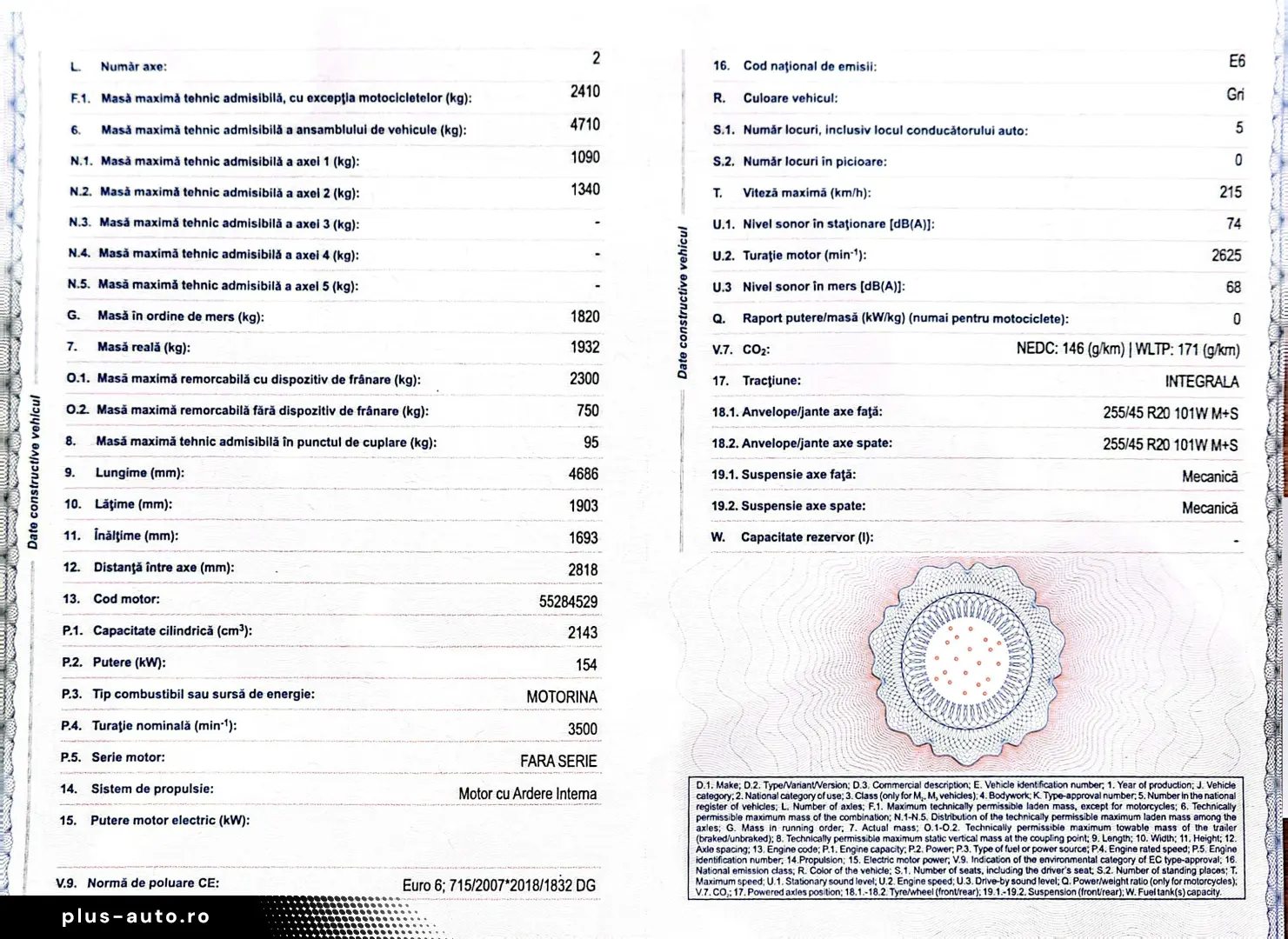 Alfa Romeo Stelvio TI 2.2 diesel 210CP AT8 Q4