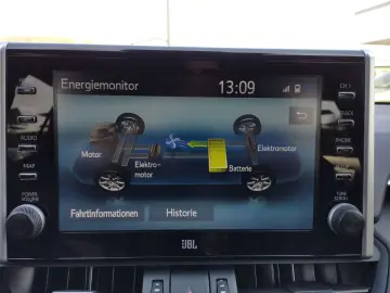 Toyota RAV 4 Plug-in Hybrid 4x4 2.5 TECHNIK STYLE-PAKET