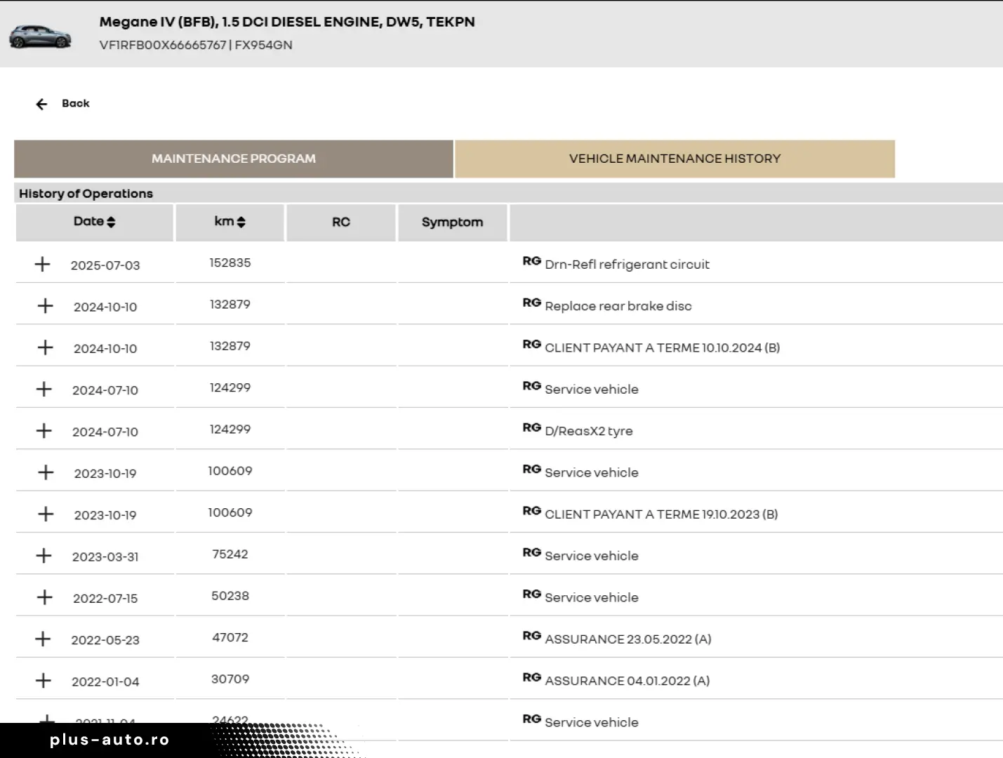 Renault Megane 1.5 dCi 116 CP - Automata – 2021