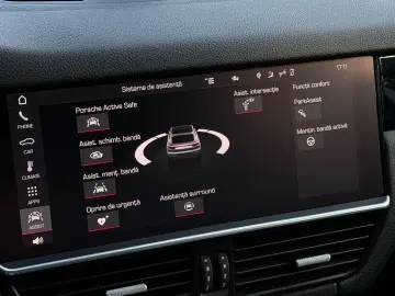 Porsche Cayenne-Coupe