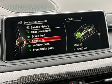 Bmw Bmw-X6M Gen-F86-2015-2018