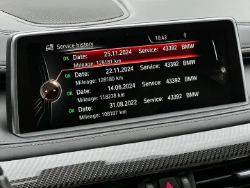 Bmw Bmw-X6M Gen-F86-2015-2018