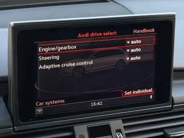 Audi A6 Gen-C7-2011-2018