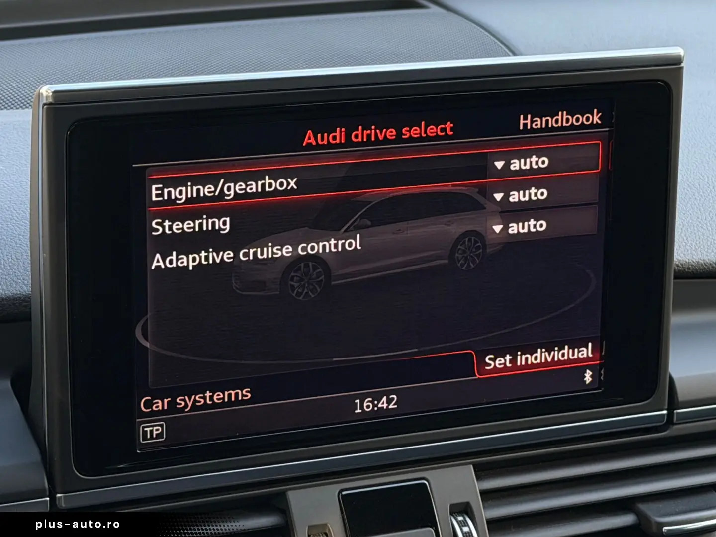 Audi A6 Gen-C7-2011-2018