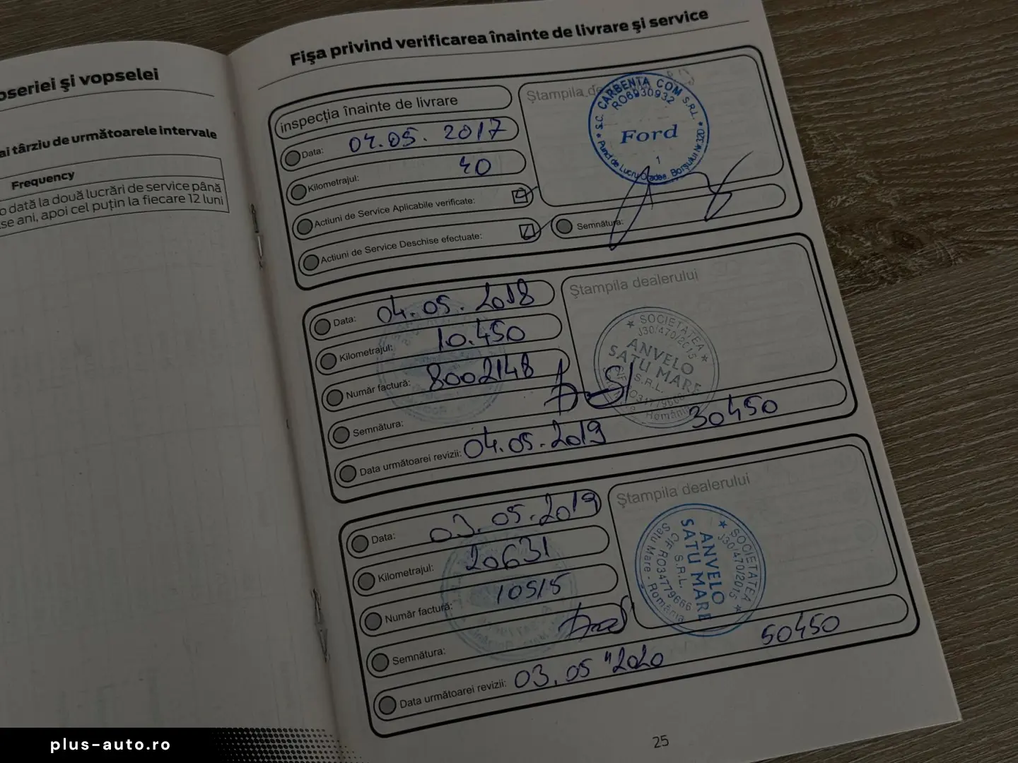 Ford Tourneo-Courier