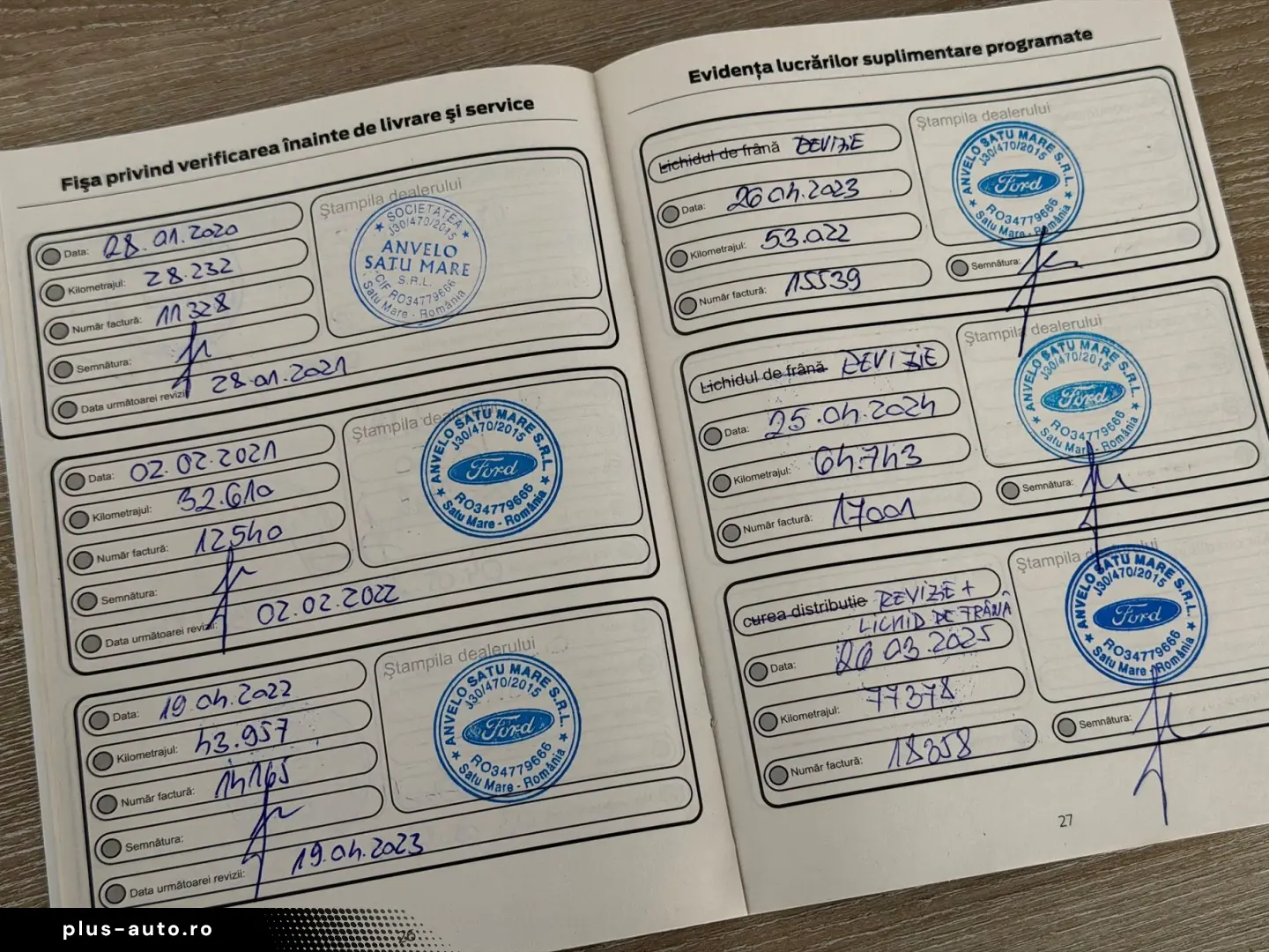 Ford Tourneo-Courier