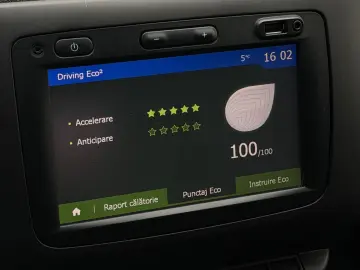 Dacia Duster Gen-Ii-2018