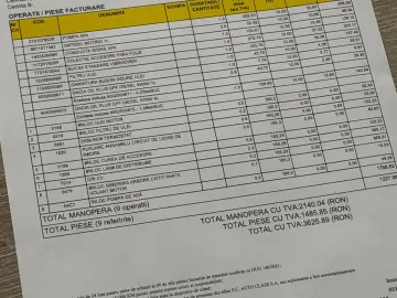 Dacia Duster Gen-Ii-2018