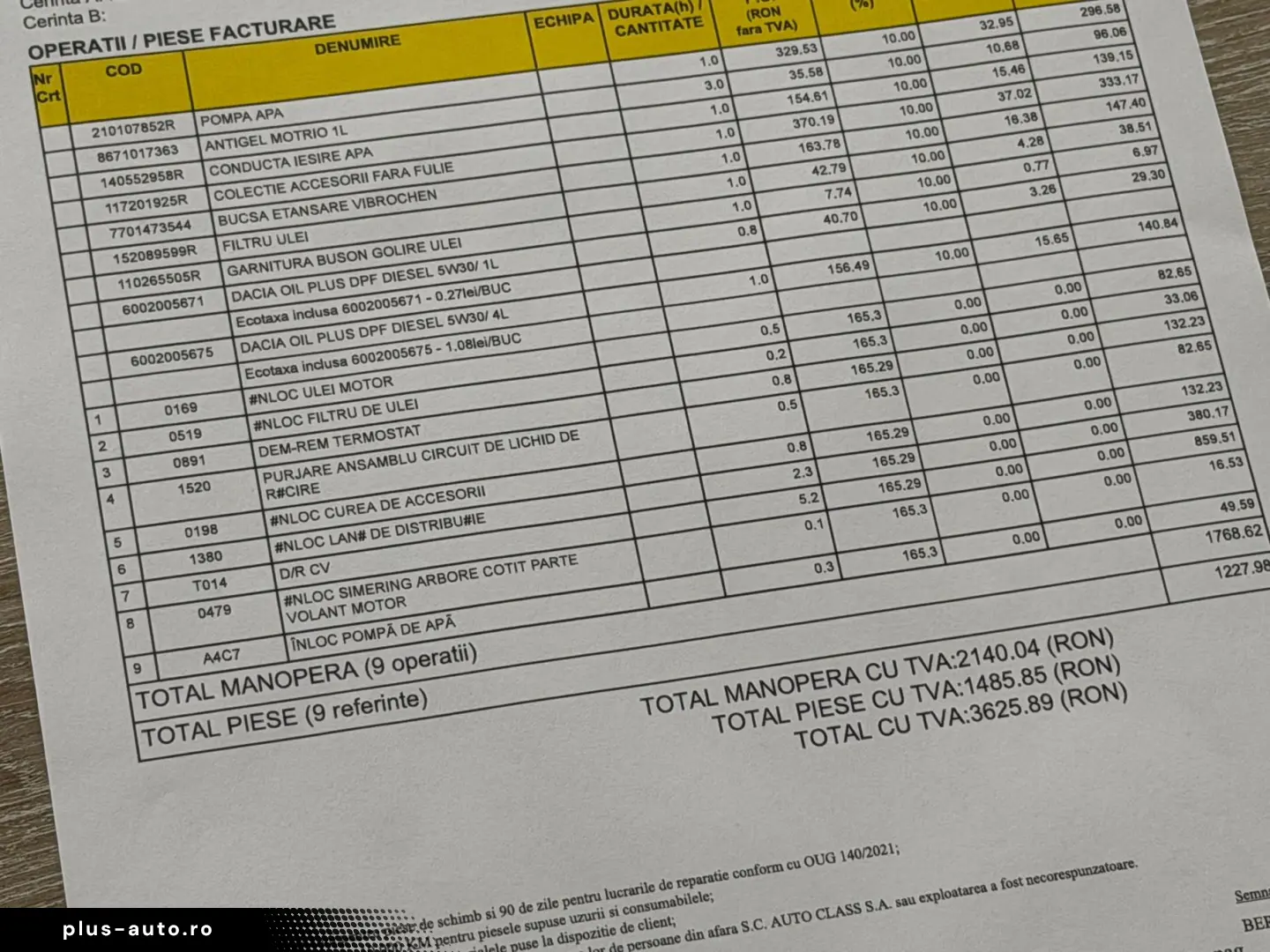 Dacia Duster Gen-Ii-2018