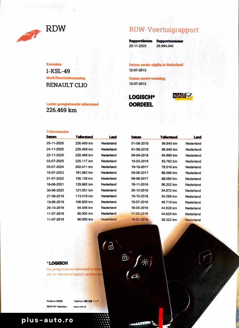 1.5 dCi 90 CP Euro 5   Garantie   Rate