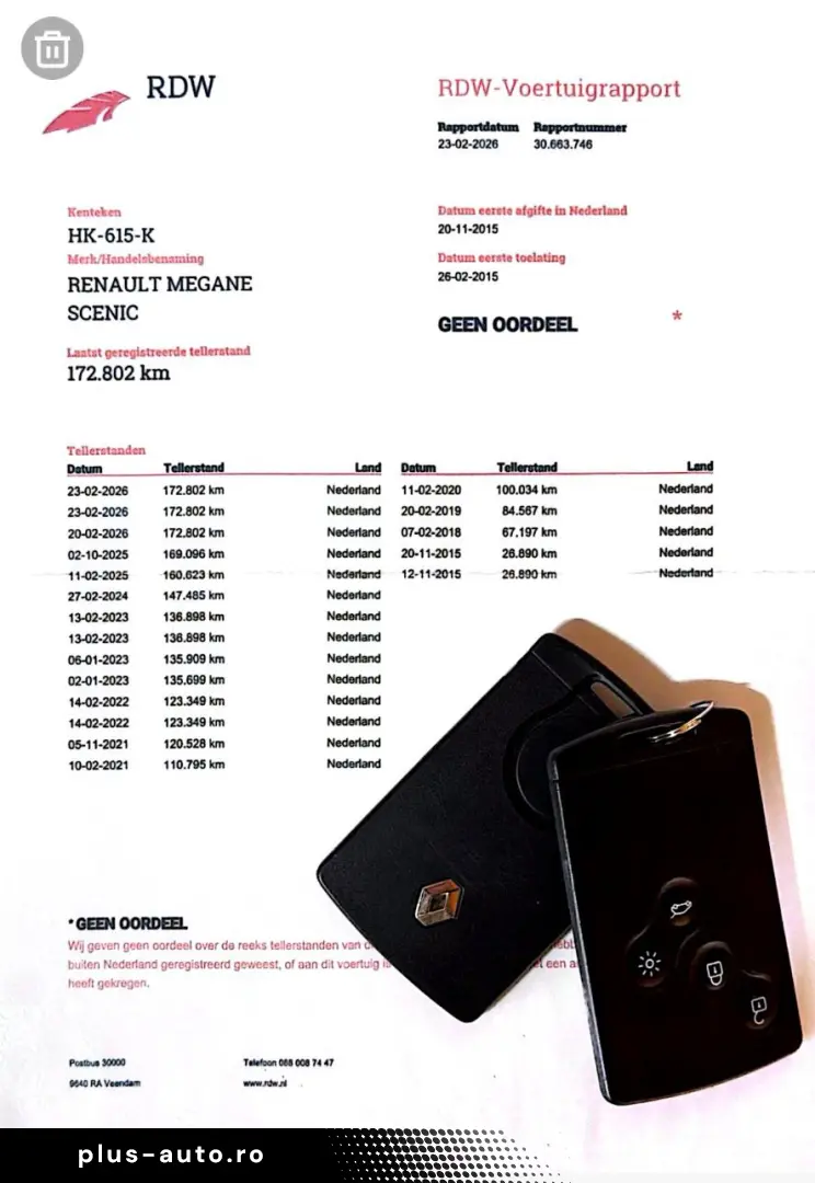 1.5 dCi 110 Cp Euro 5   Garantie   Rate