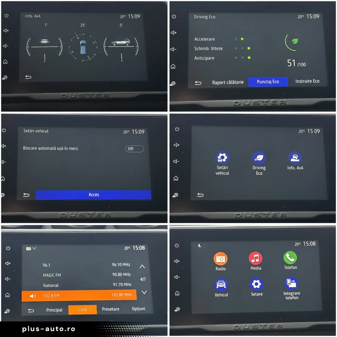 Dacia Duster Blue dCi 115 4WD Prestige