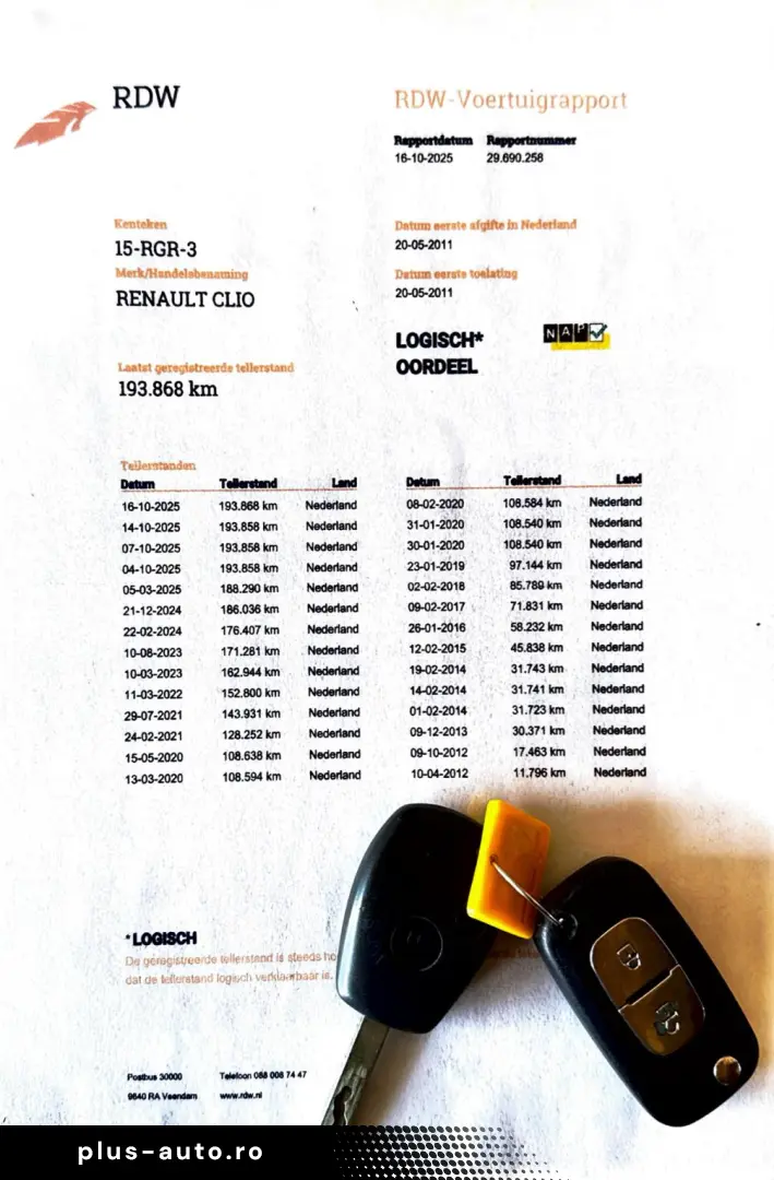 1.5 dCi  88 CP Euro 5   Garantie   Rate