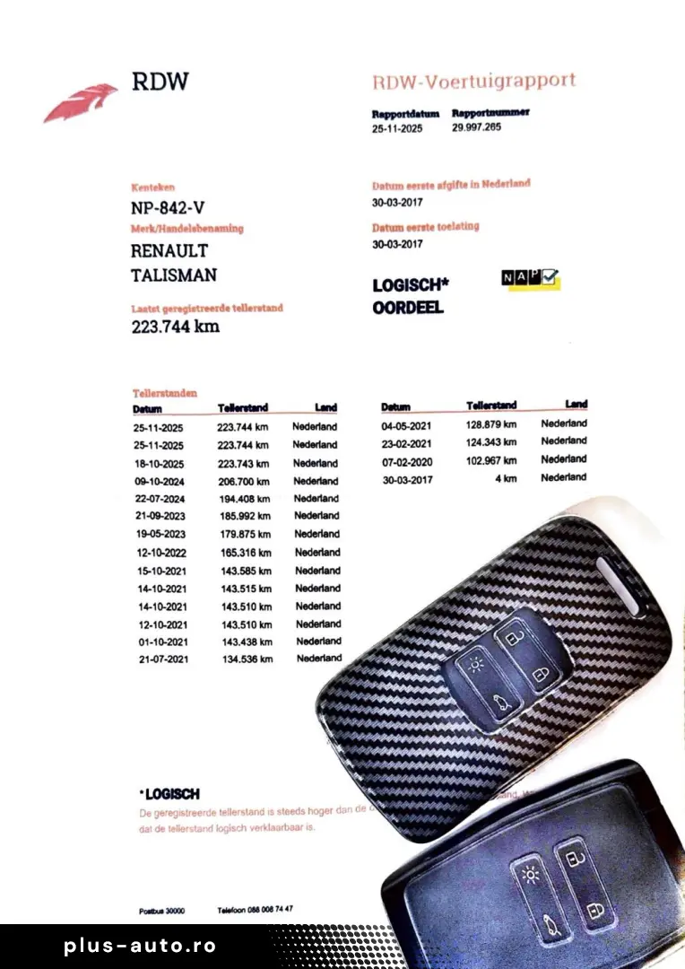 1.5 dCi 110 CP Euro 6   Garantie   Rate