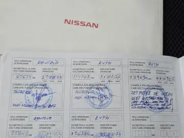 Nissan QASHQAI Accenta 1.6 Diesel - 130 CP 4x4