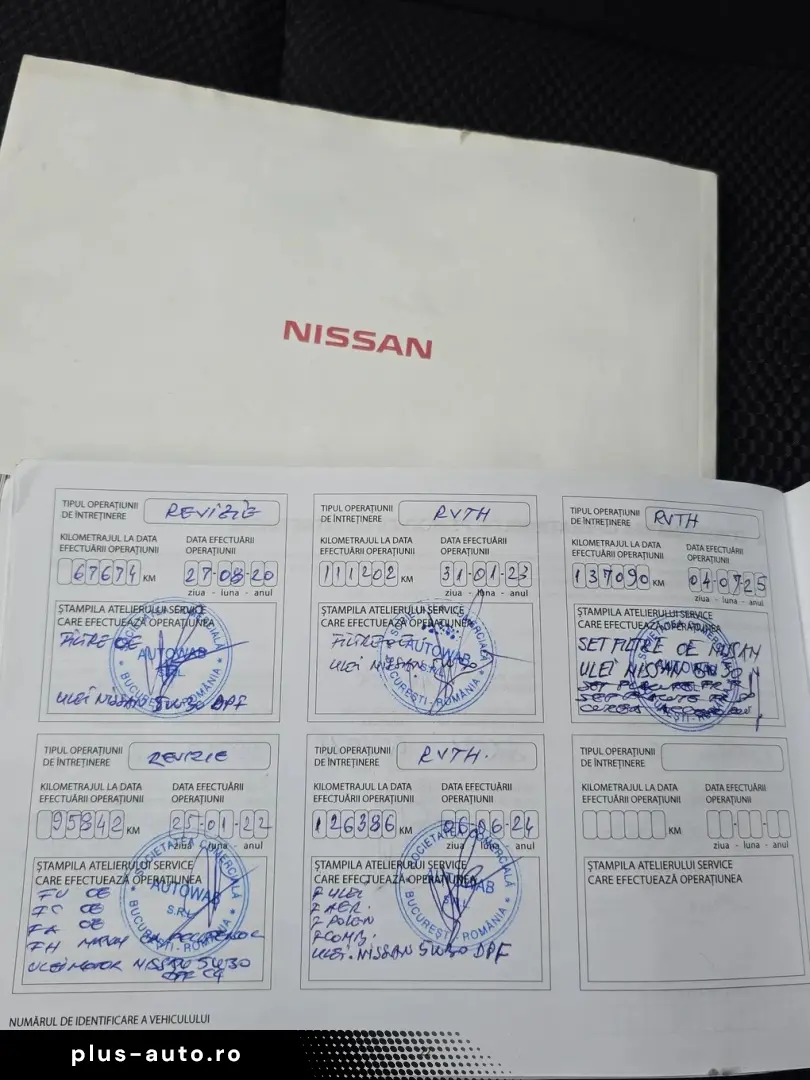 Nissan QASHQAI Accenta 1.6 Diesel - 130 CP 4x4