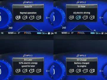 FORD Kuga Plug In Hybrid Titanium