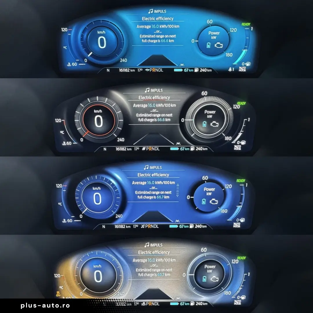 FORD Kuga Plug In Hybrid Titanium
