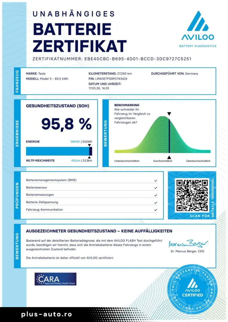 TESLA Model 3 RWD Ryzen! LFP! SoH 96%! 27TKM! 1.HAND!
