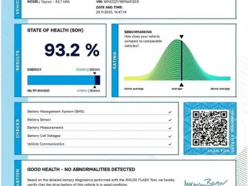 PORSCHE Taycan Performance Plus 93 kWh voll-ausstattung