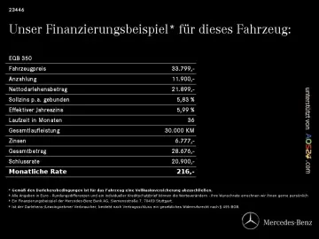 MERCEDES-BENZ EQB 350 4M AMG Totwinkel Spurhalte Kamera MBUX
