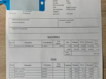 FORD KUGA Incalzire scaune Incalzire volan Clima Pilot LED I