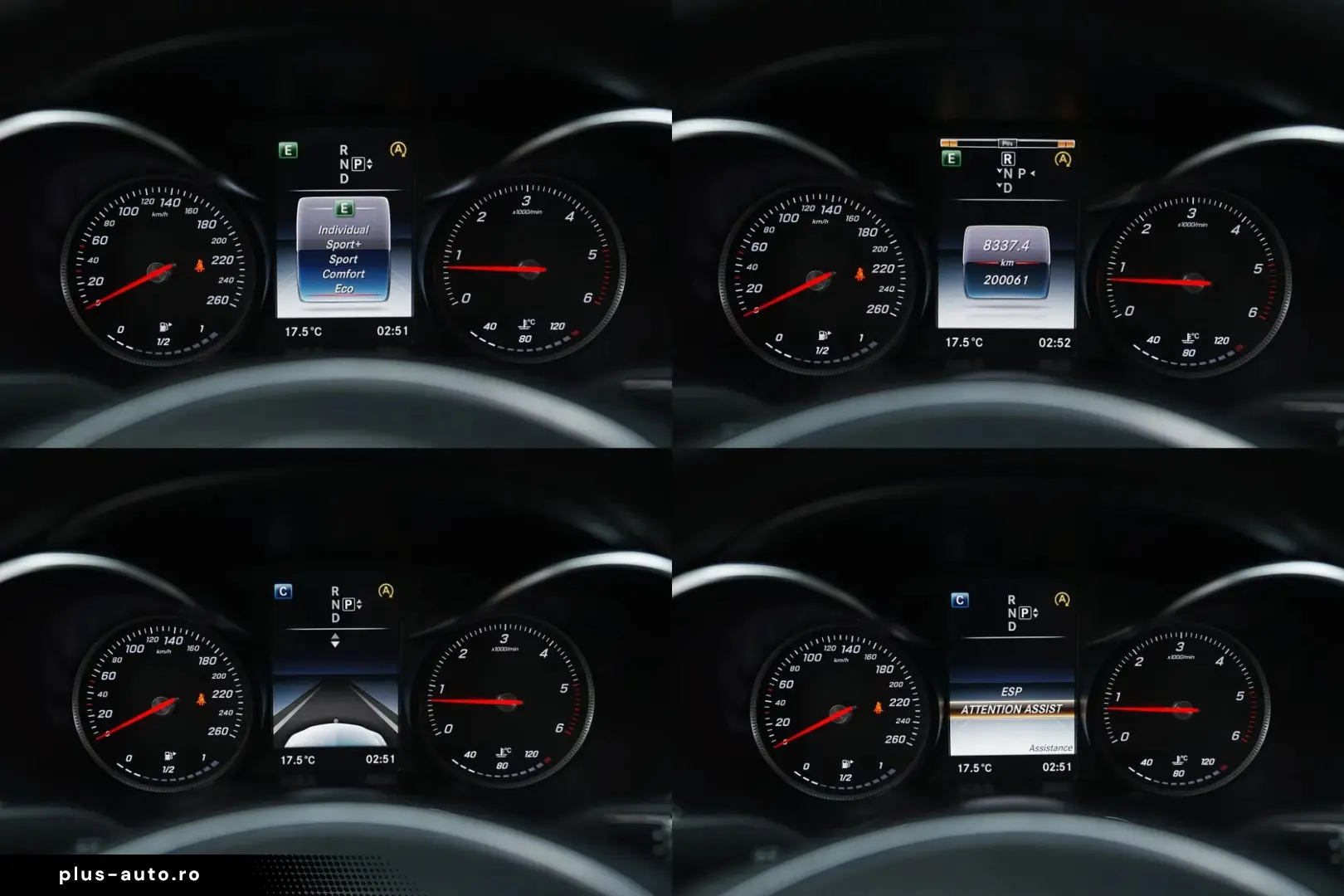 Mercedes-Benz C Gen-W206-2021