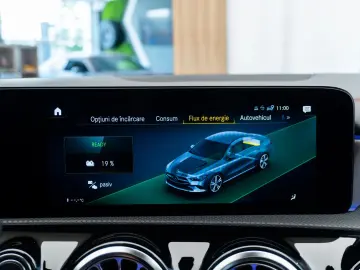 Mercedes-Benz CLA 250e AMG Line Full LED Trapa Leasing Rate