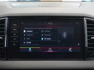 Skoda Karoq 1.6 TDI SCR DSG Style Rate Credit Leasing