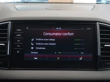 Skoda Karoq 1.6 TDI SCR DSG Style Rate Credit Leasing