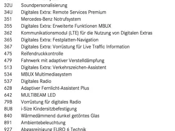 MERCEDES-BENZ AMG EXCLUSIVE SHD Burm 20 Manufaktur LED