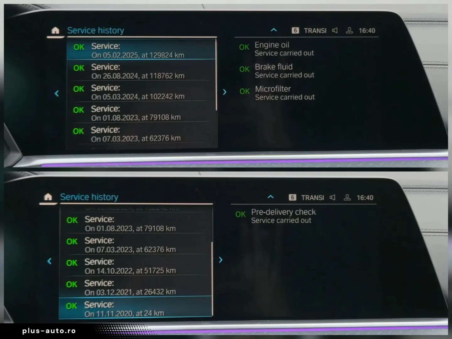 Bmw Bmw-X6M Gen-G06-2019