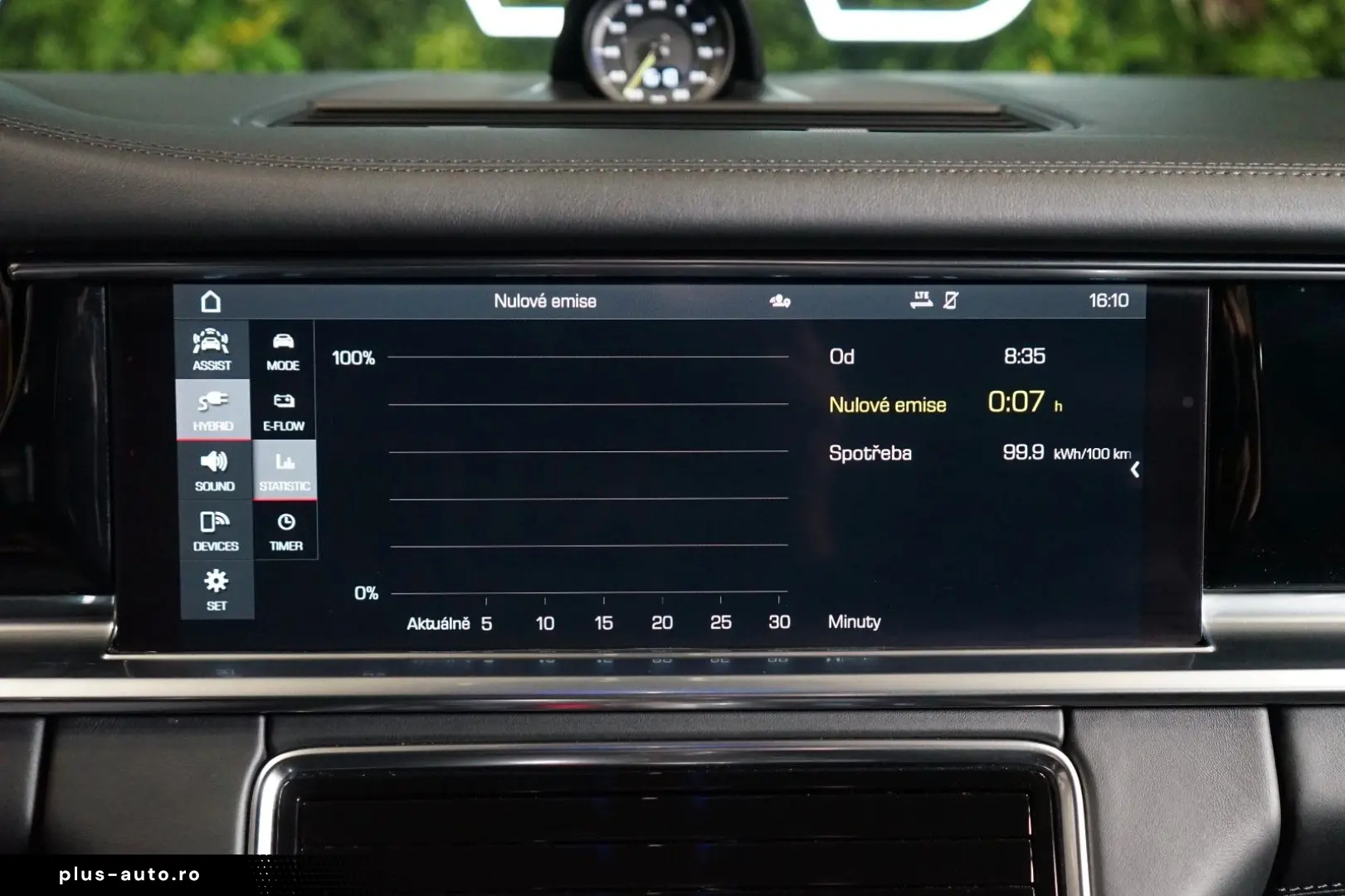 PORSCHE Panamera 4 E-HYBRID PANO BOSE CHRONO 60.744€ NET