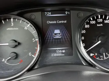 1.5 dCi 110 CP Euro 5   Garantie   Rate