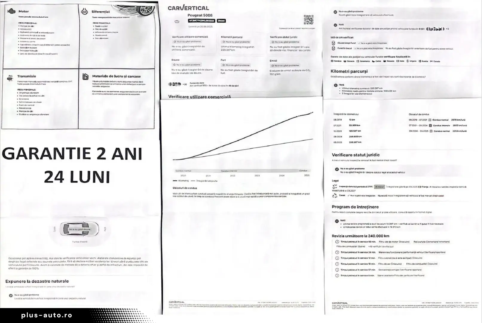 Peugeot 5008 Gen-Ii-2016