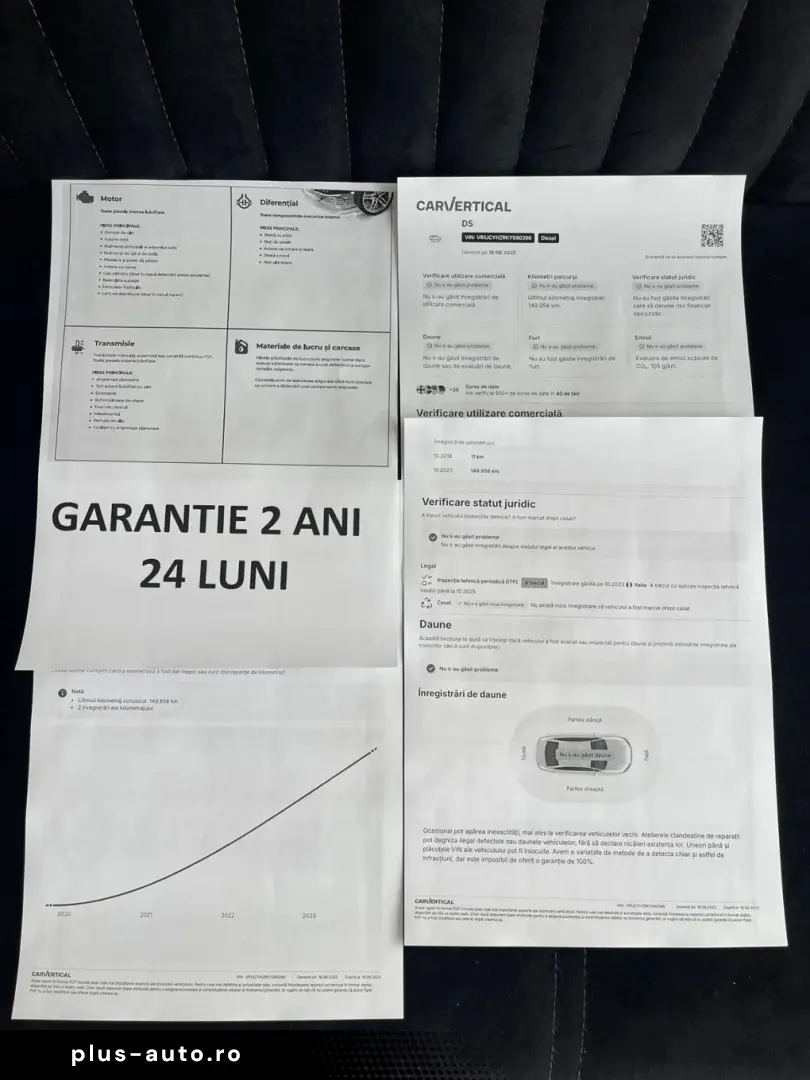 Ds-Automobiles Dsa-Ds7-Crossback
